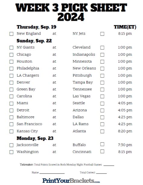 week 3 nfl football spreads.